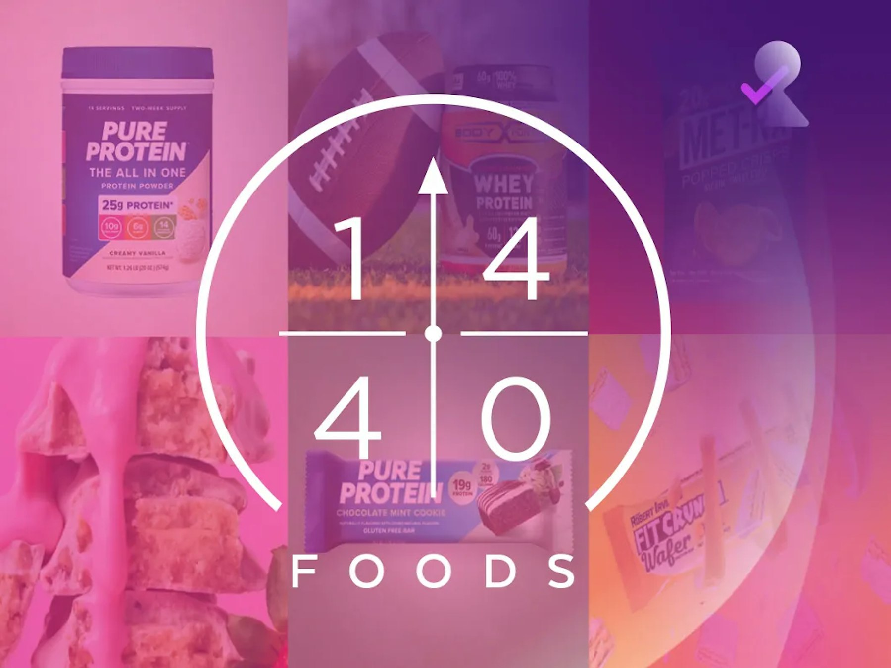1440 Foods Success Story Thumbnail
